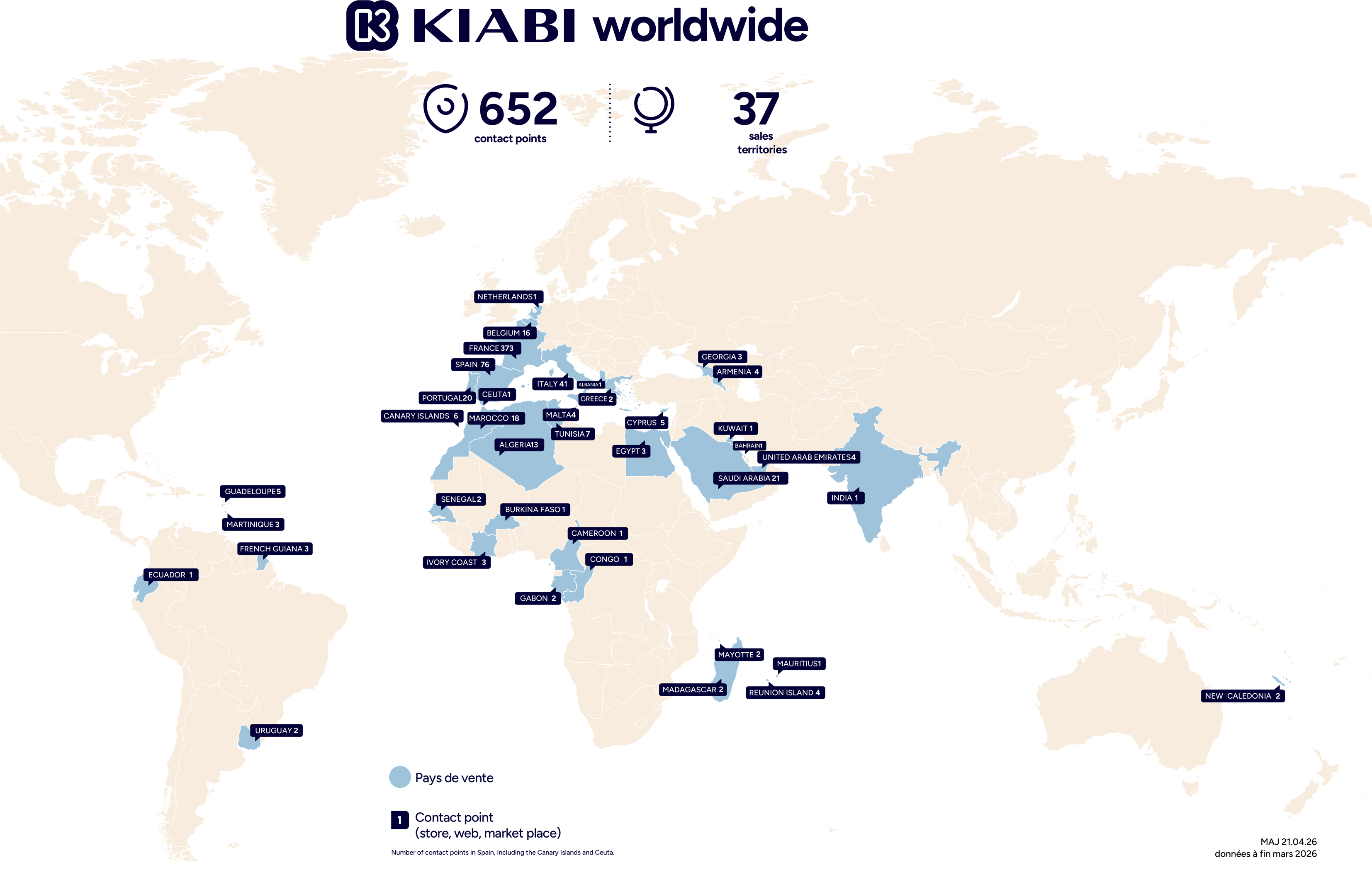 Kiabi Wolrdwide
